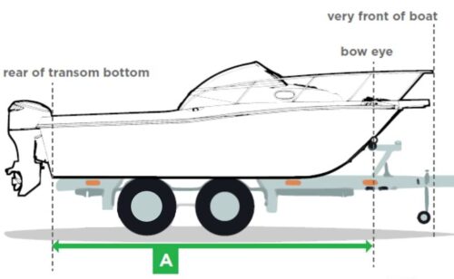 boat sizing diagram